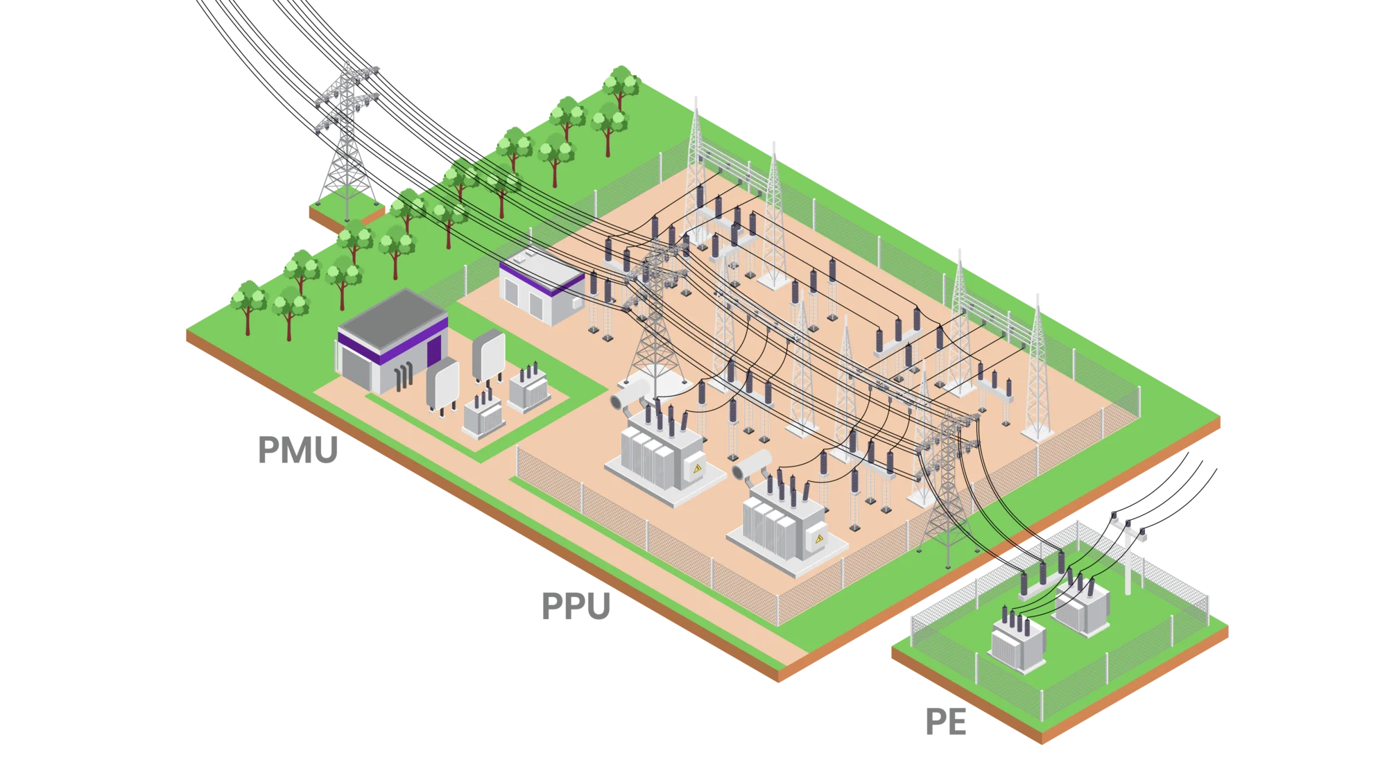 Power grid illustration